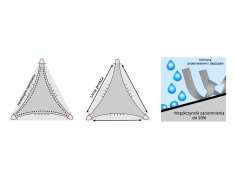 Daszek żagiel przeciwsłoneczny ogrodowy 3.6m ciemny zielony, 0000004710