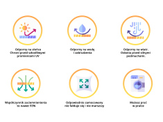 Daszek żagiel przeciwsłoneczny ogrodowy 7x5x5 ciemny szary, 0000004758